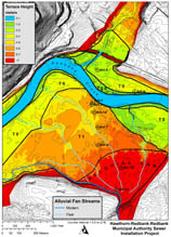 Geomroph